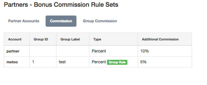 Apply partner commission rule sets in Checkfront