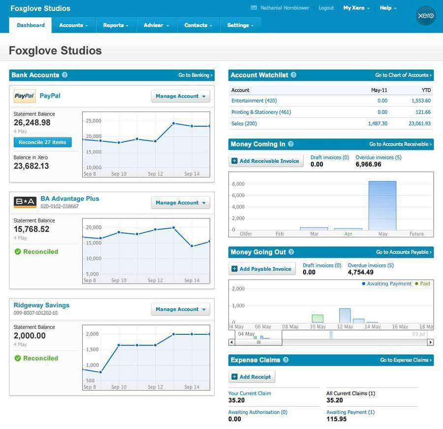 xero dashboard